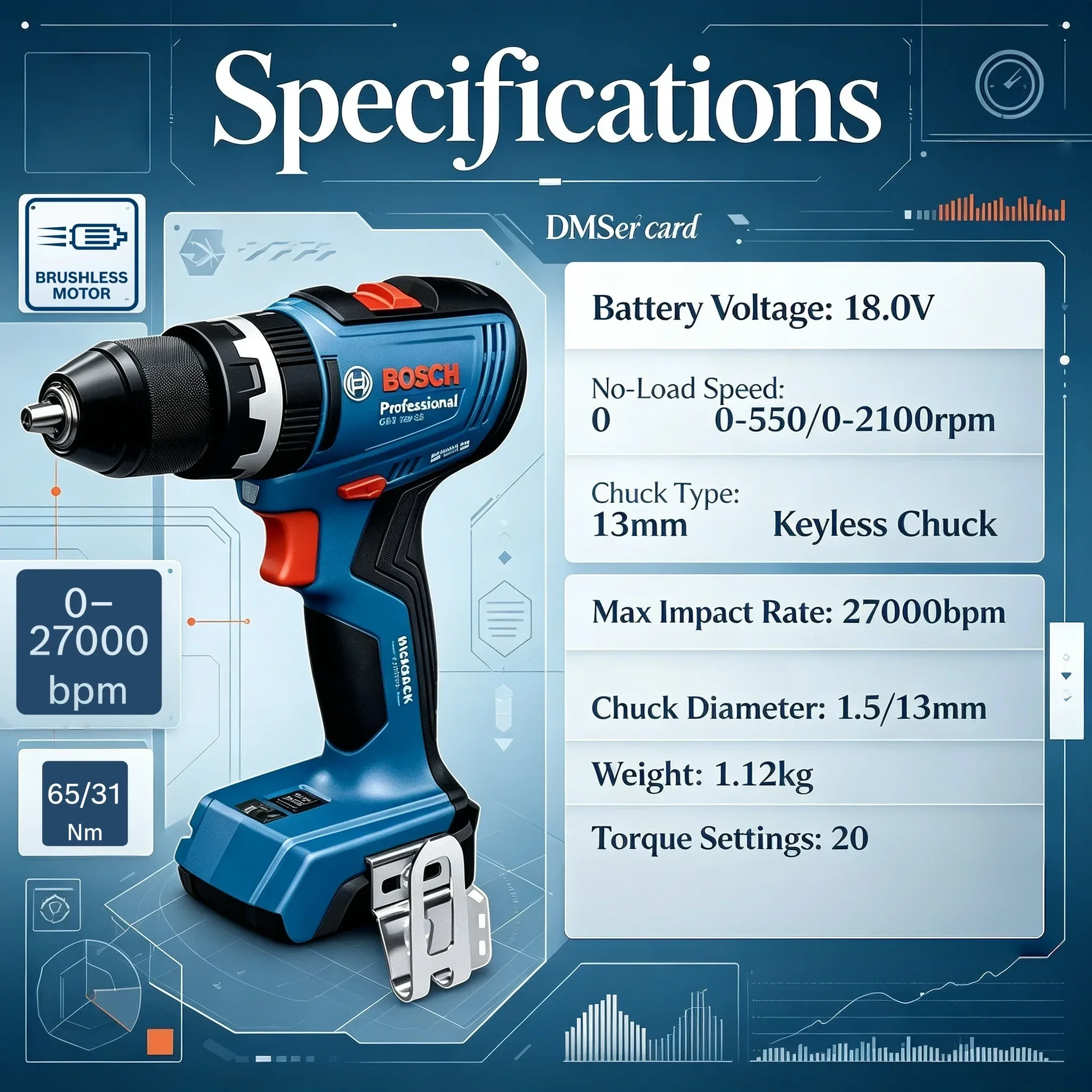 Электроинструмент Bosch GSB 18 – обзор и цена Bosch Drill Gsb 18V
